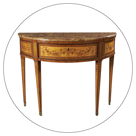 Console-Table